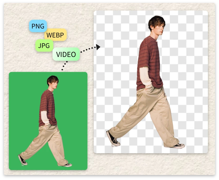 video-remove-example