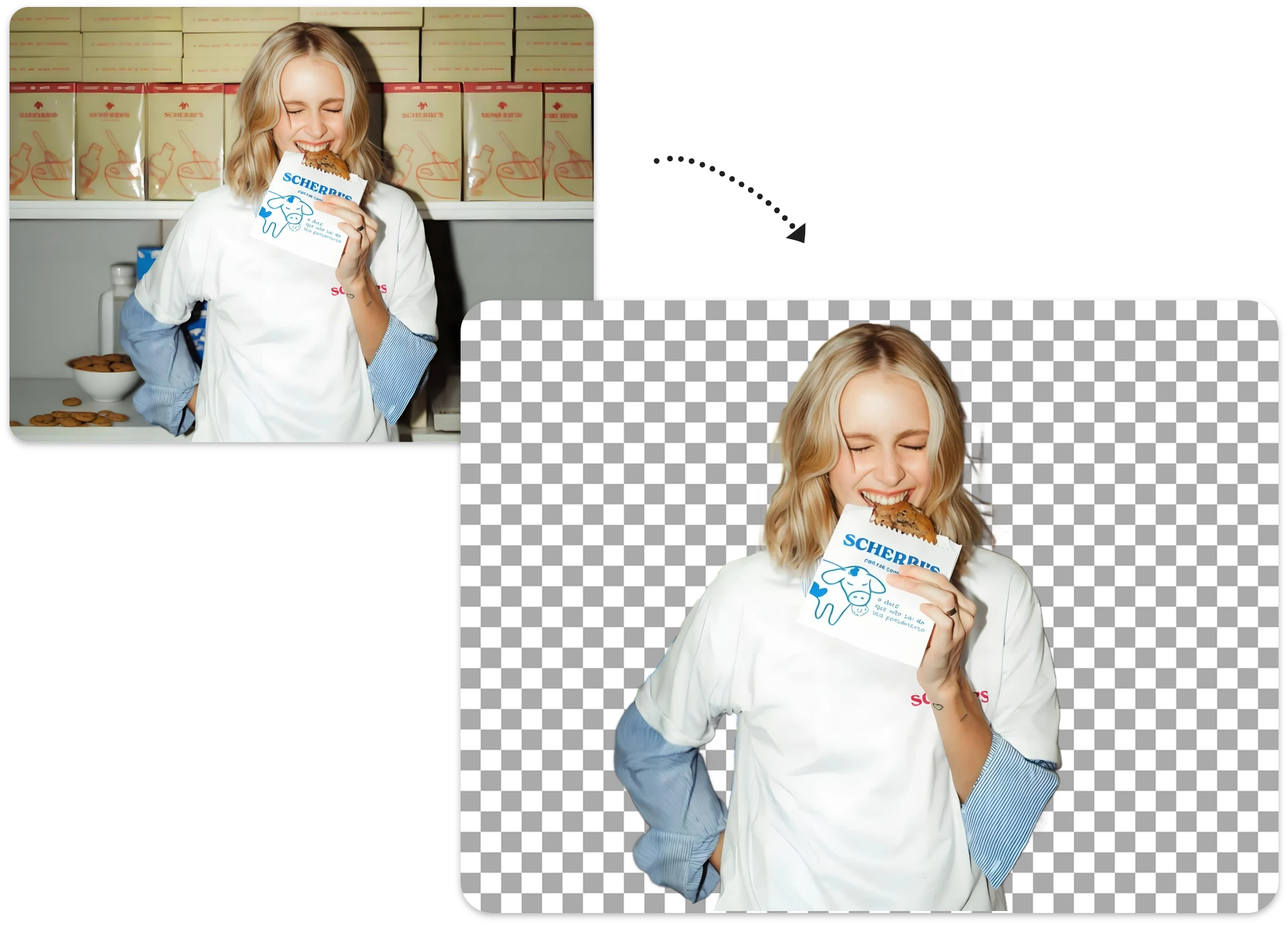 Boost Sales by Using an AI Background Remover for Products